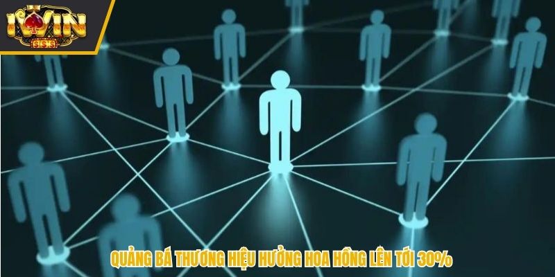 Quảng bá thương hiệu hưởng hoa hồng lên tới 30%