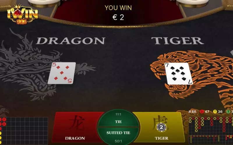 Luật chơi Rồng Hổ chi tiết dành cho người mới