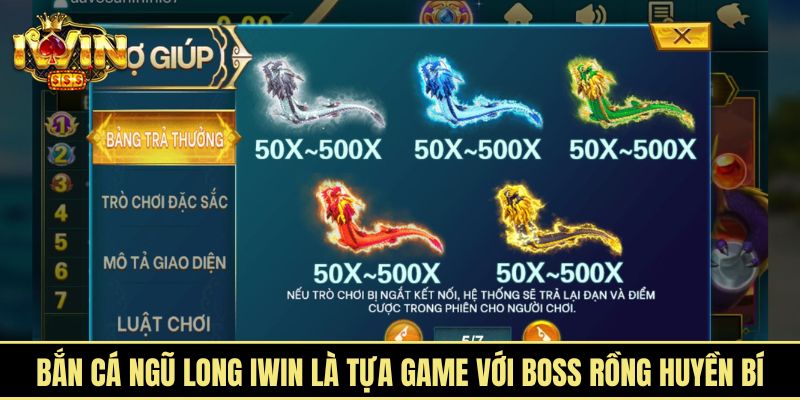 Bắn cá Ngũ Long iWin là tựa game với boss rồng huyền bí