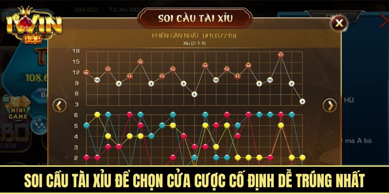 Soi cầu tài xỉu để chọn cửa cược cố định dễ trúng nhất